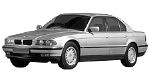 BMW E38 U267A Fault Code